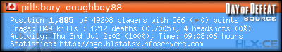 forum sig image