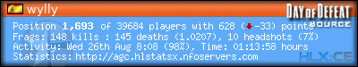 forum sig image