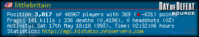 forum sig image