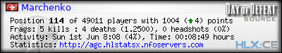 forum sig image