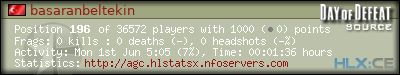 forum sig image