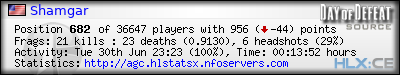forum sig image